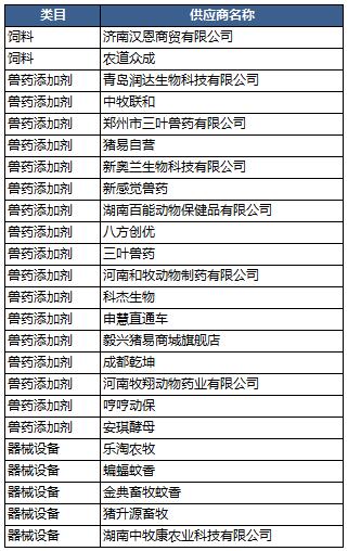 勞動節正常發貨.jpg