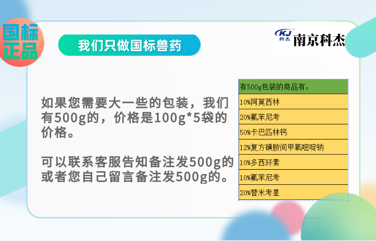 08102203896239.png 500g包裝.png