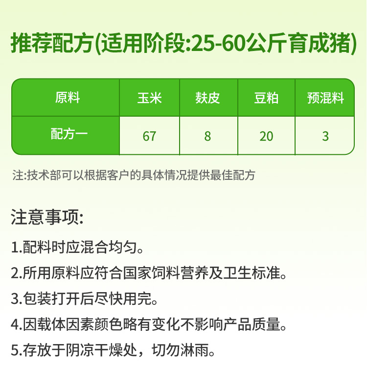 3%中豬料_01-06.jpg